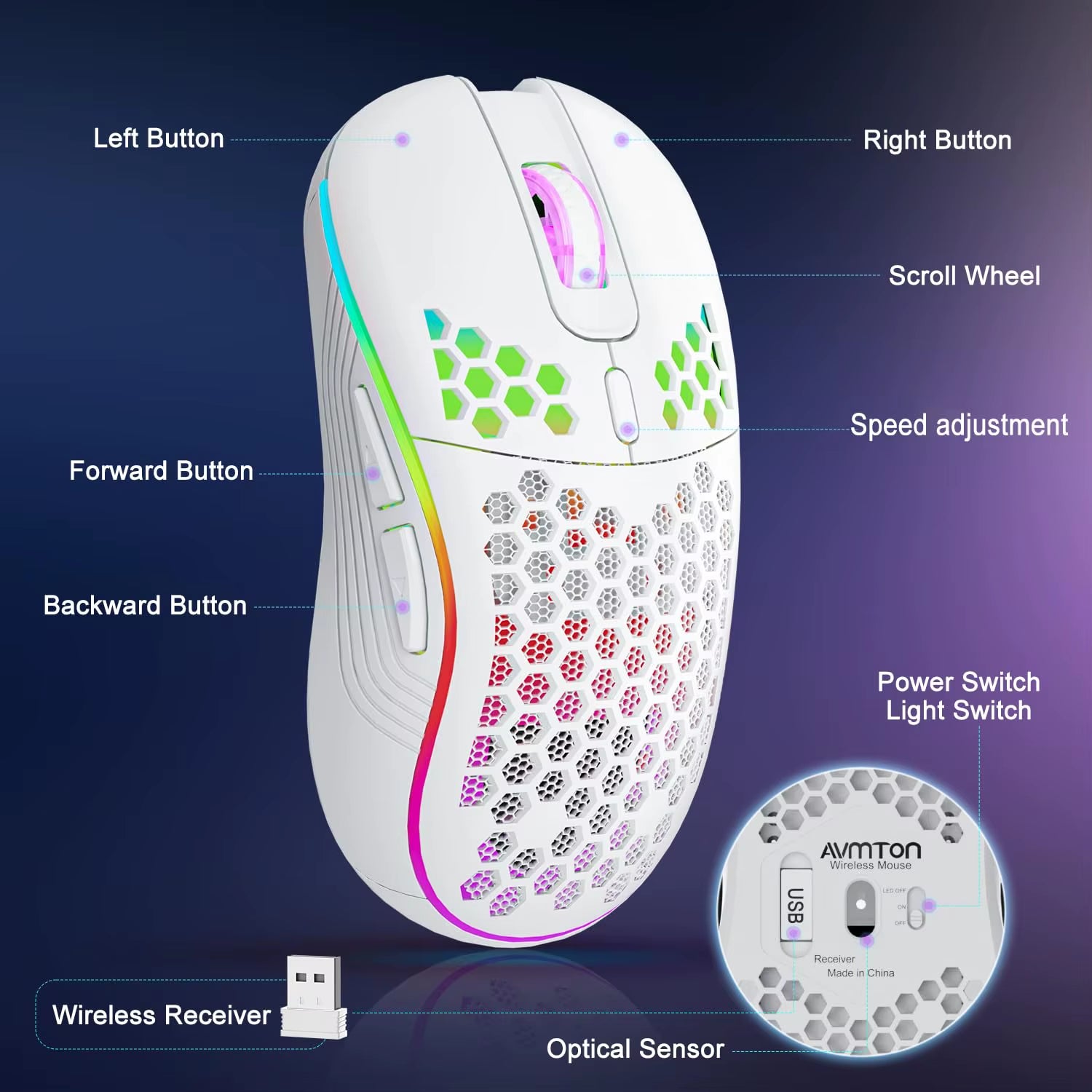 RGB Ergonomic 2.4G Wireless Gaming Mouse - Rechargeable Honeycomb Design with 6 Buttons & 3-Speed DPI